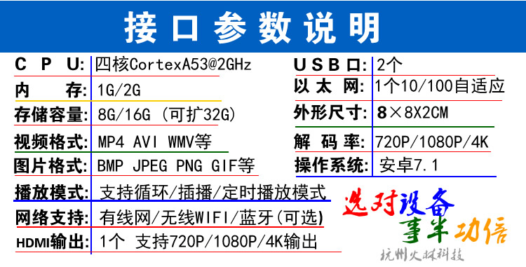 尲׿VCźͨ_(ki)CUP(pn)Ԅ(dng)ѭh(hun)ҕl4KW(wng)j(lu )V沥ź 