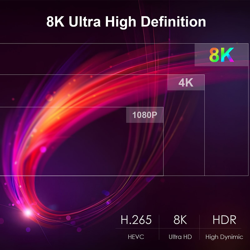 RK3566O岥8K׿11ź4G32G8K4K@60plo(w)(xin)5G{5.0G52Gpu